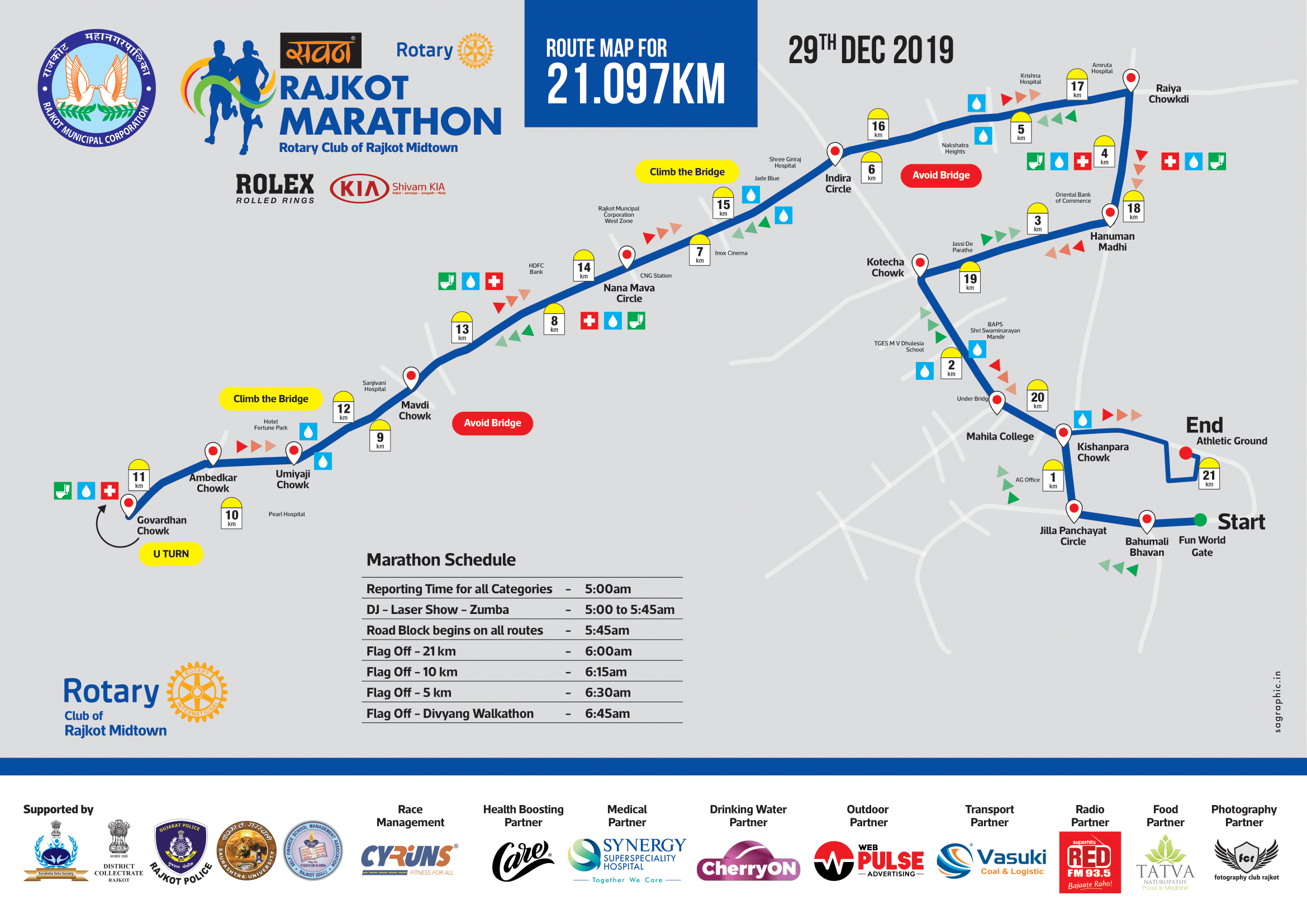 Akron Half Marathon 2024 Route Map Norma Annmaria